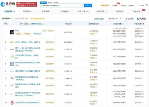 智慧圖科技被列為經(jīng)營(yíng)異常，信息系統(tǒng)集成服務(wù)何去何從？